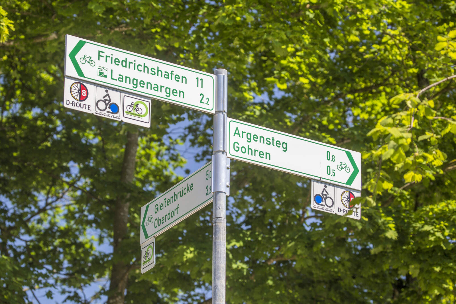 Pyörätien opasteviitta